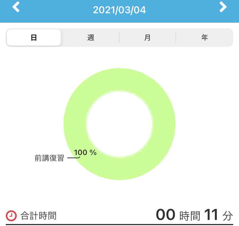 1ヶ月毎日勉強しませんか？