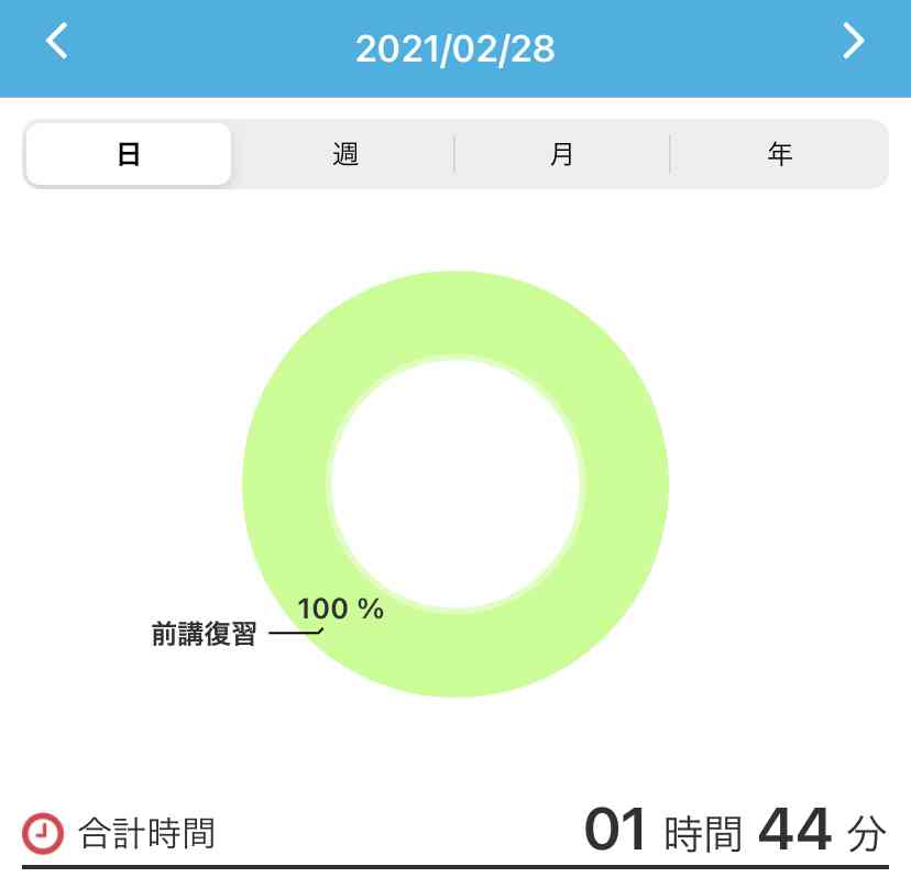 1ヶ月毎日勉強しませんか？