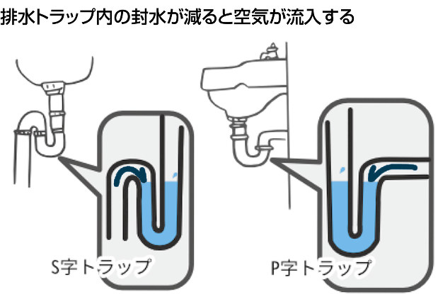 ステイホームでゴキブリが急増中 駆除依頼は前年比238%に