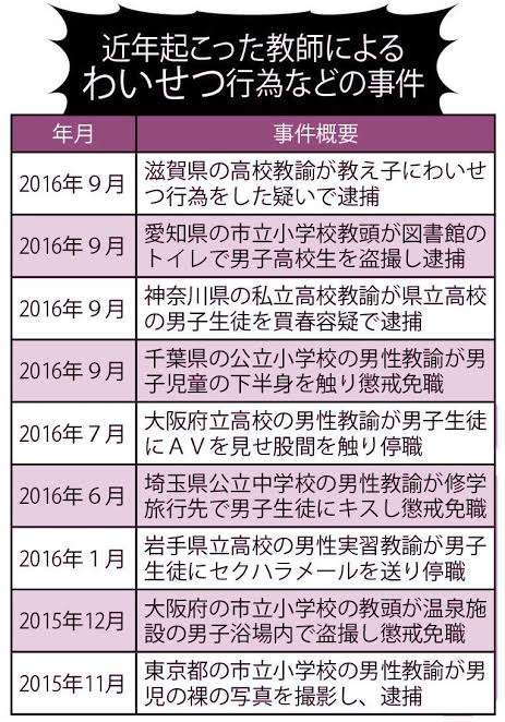 SNSで保護者とのやりとりに疲弊する教員たち「いっそ禁止してほしい」