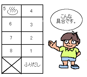 子供の頃にしてた遊び