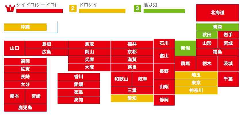 子供の頃にしてた遊び