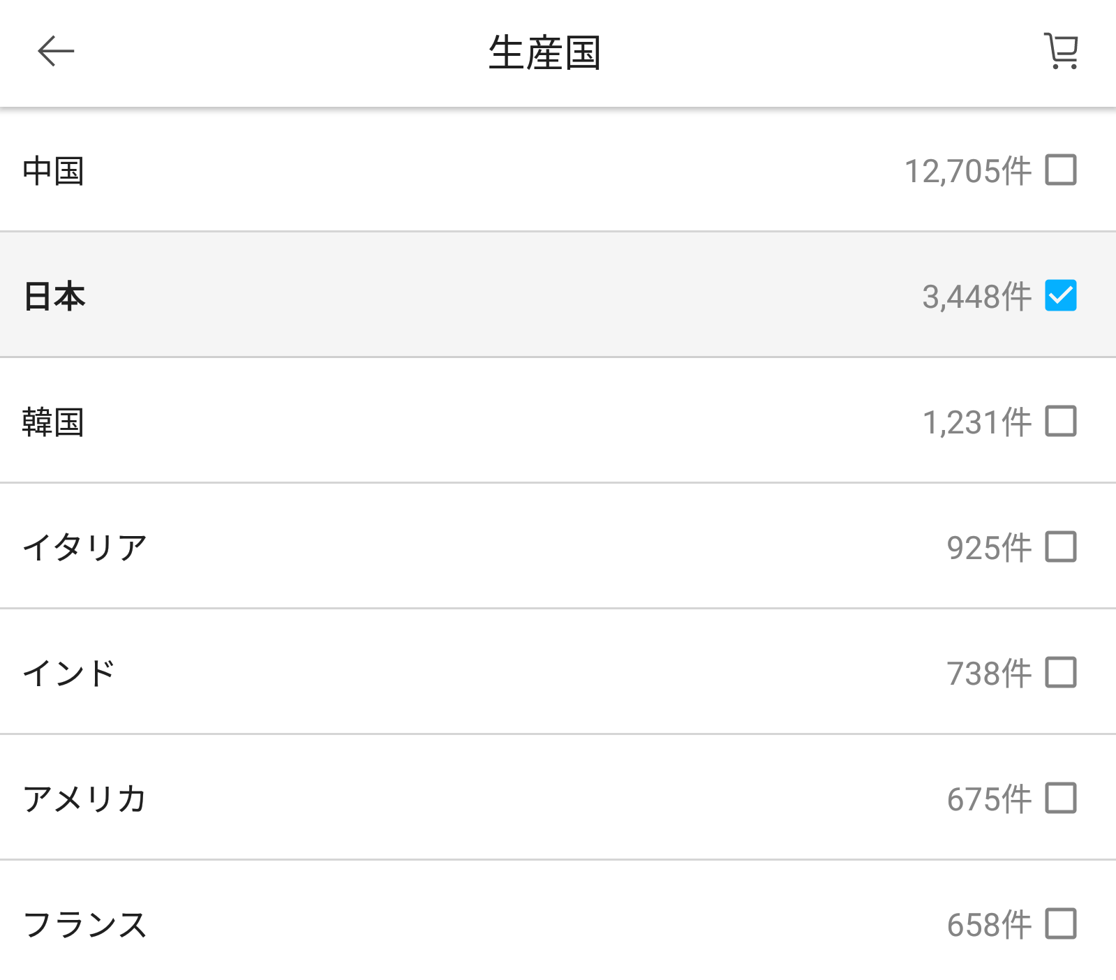 ガル民に教えたい私の役立つ最新情報