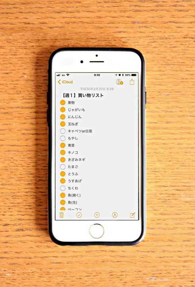 買い物行く時、メモ見ますか？