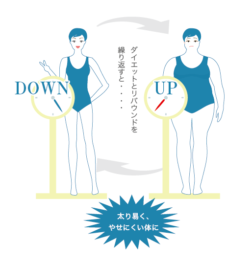 「5人以上の会食」が急回復　感染拡大した昨年末並み、リバウンド懸念  