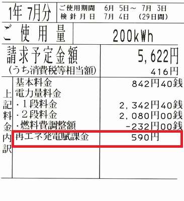 【賛否】原子力発電所の必要性についてどう思いますか?