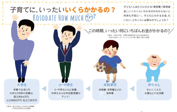 子育てでキャリアを”捨てた”40代女性の後悔「子どもさえいなければ、と何度思ったでしょう」