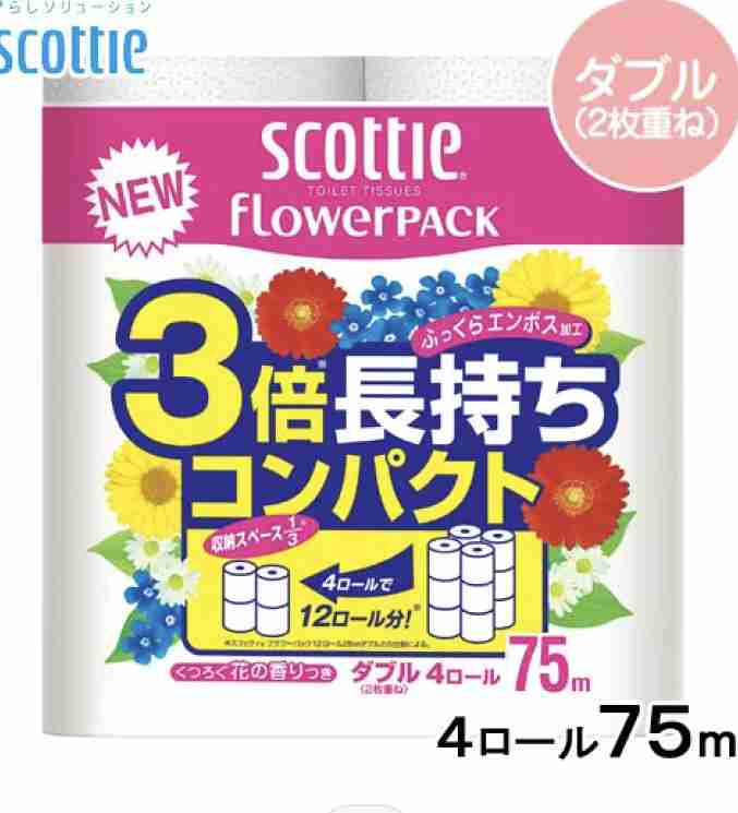 もっと早く買えば良かった！と思った物