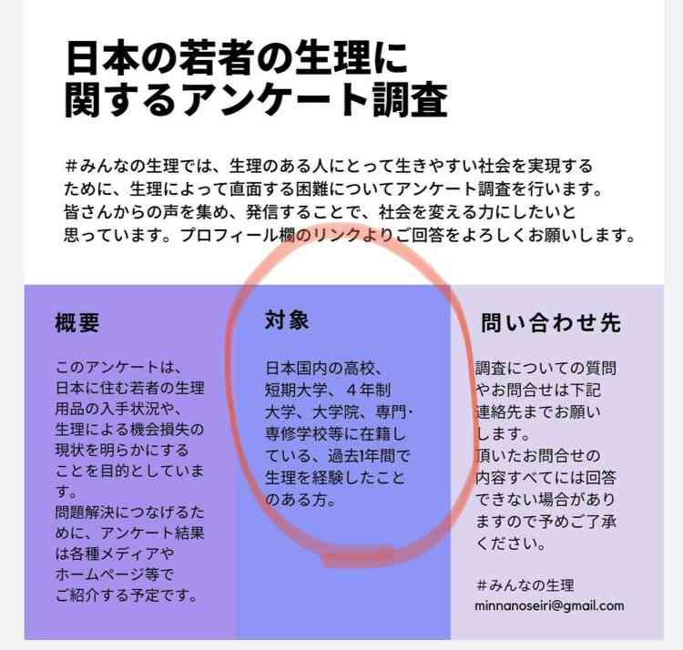「生理の貧困」豊島区が生理用品を配布　若年女性の2割が”金銭的理由”で入手苦労の経験