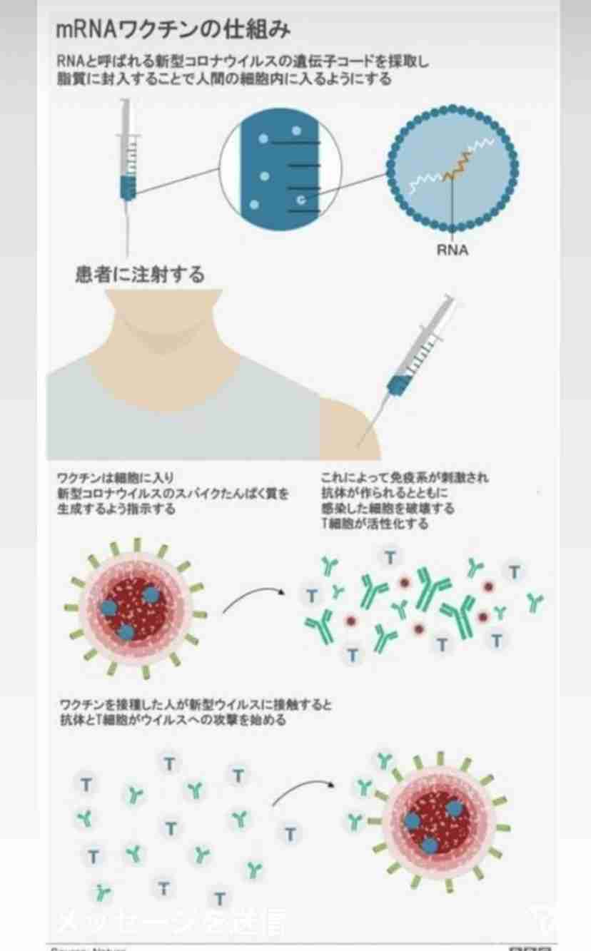 ワクチン接種の看護師、感染確認…12日に接種・17日に陽性