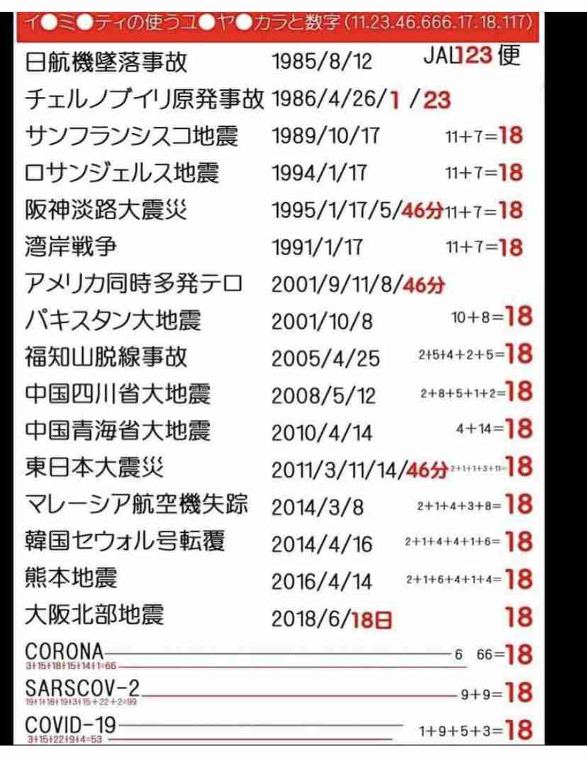 ワクチン接種の看護師、感染確認…12日に接種・17日に陽性