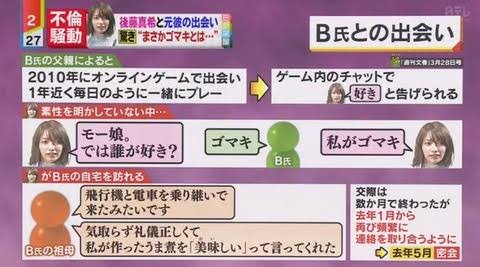 モンハン新作CMに本田翼、で後藤真希ファンが嘆く理由