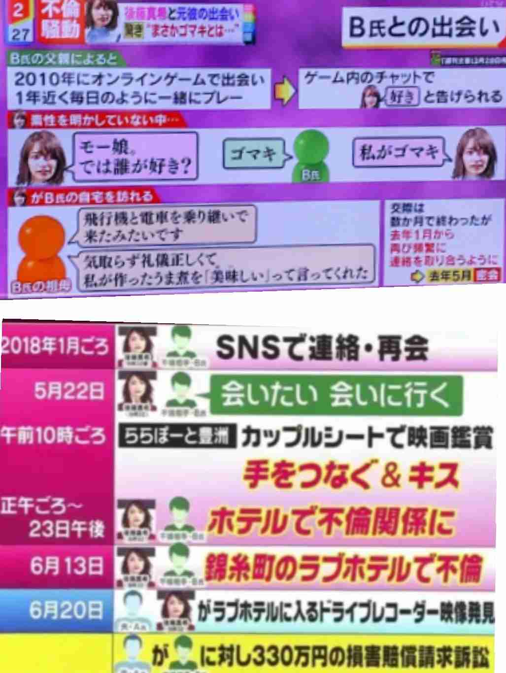 モンハン新作CMに本田翼、で後藤真希ファンが嘆く理由