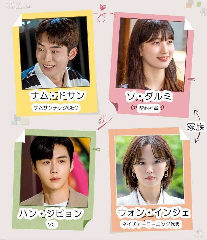 Netflixおすすめ作品