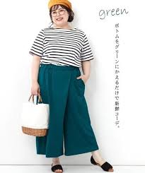 デブがデブに質問したいこと