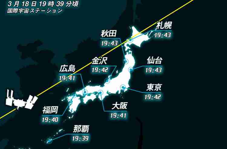 国際宇宙ステーション／きぼう　今日19時半過ぎに日本上空を通過