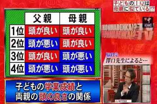 私は夫の付属品…専門卒妻を沈黙させる高学歴夫の「モラハラ洗脳」