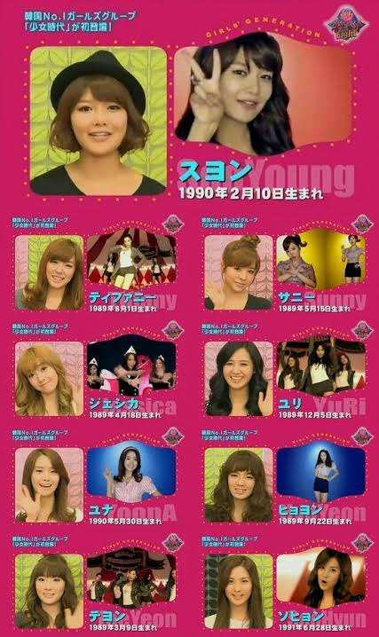 平成生まれでイケメン・美人だと思う芸能人