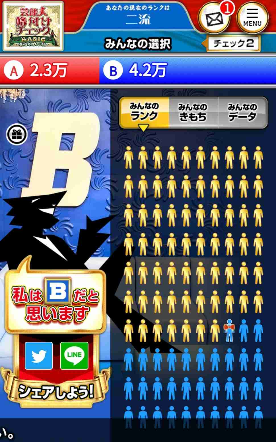 【実況・感想】芸能人格付けチェックBASIC　春の3時間スペシャル