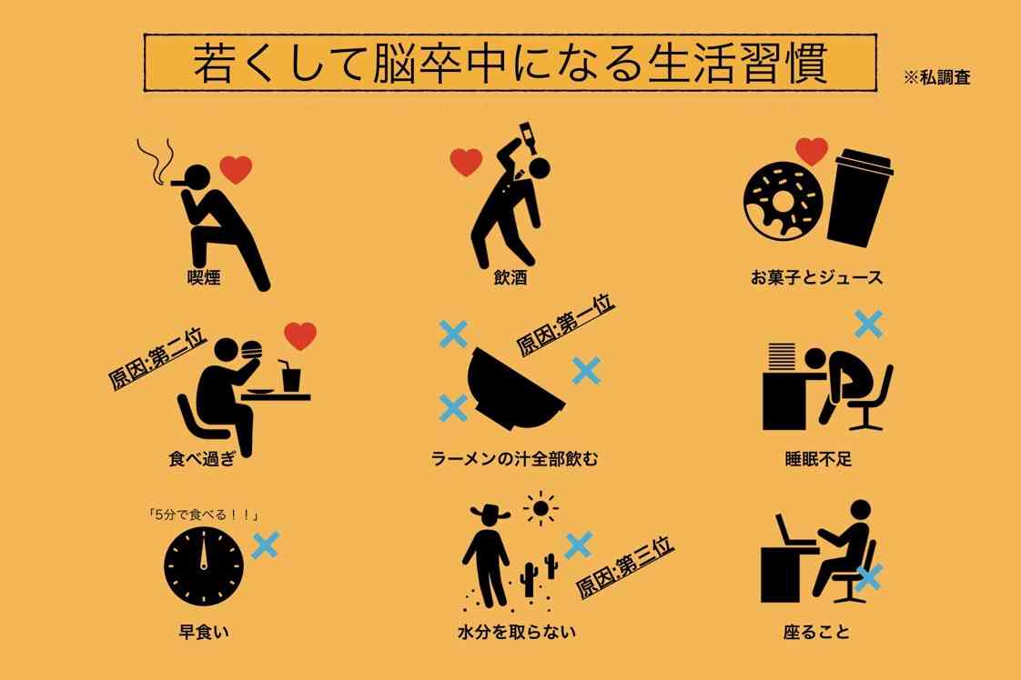 えっ？と思った注意書きや貼り紙、立て札