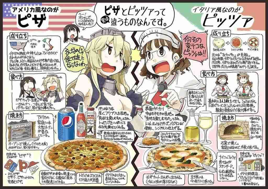 🍕ガルちゃん ピザピザピザピザパーティー部🍕