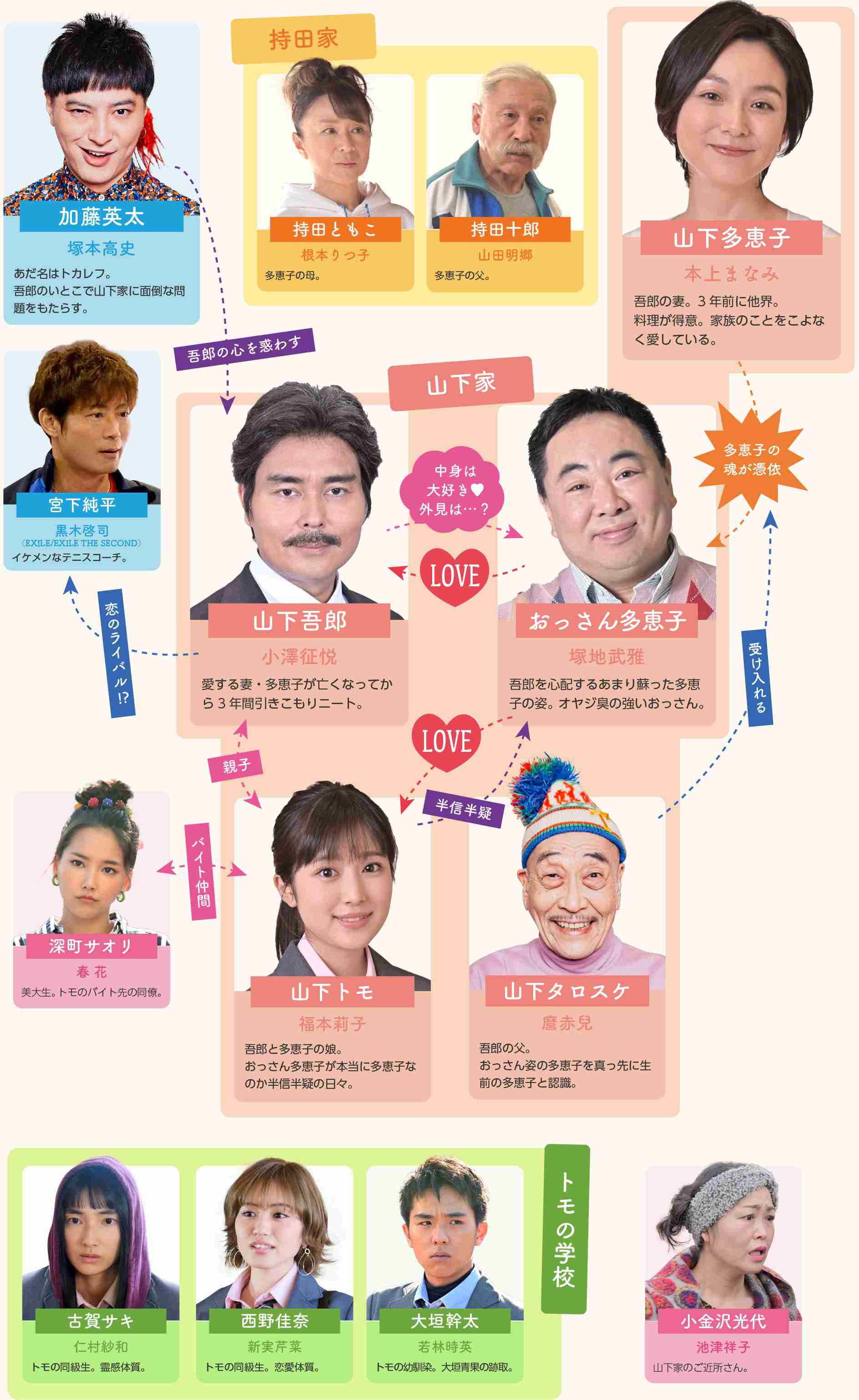大森南朋、実父・麿赤兒と“激シブ”ショットに反響「素敵な親子」「すごい2ショット」