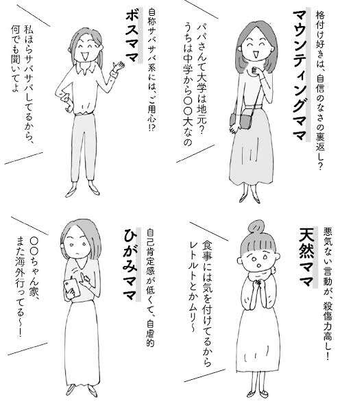 正直苦手！　あまり深くお付き合いしたくないママ友のタイプ4選