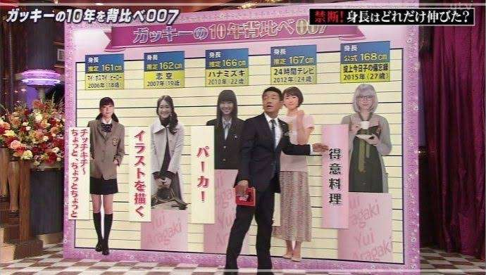 【本気】成人してから身長を伸ばす方法