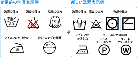 “見てもわからない洗濯表示” 銀シャリ鰻の投稿に共感相次ぐ「勉強になります」