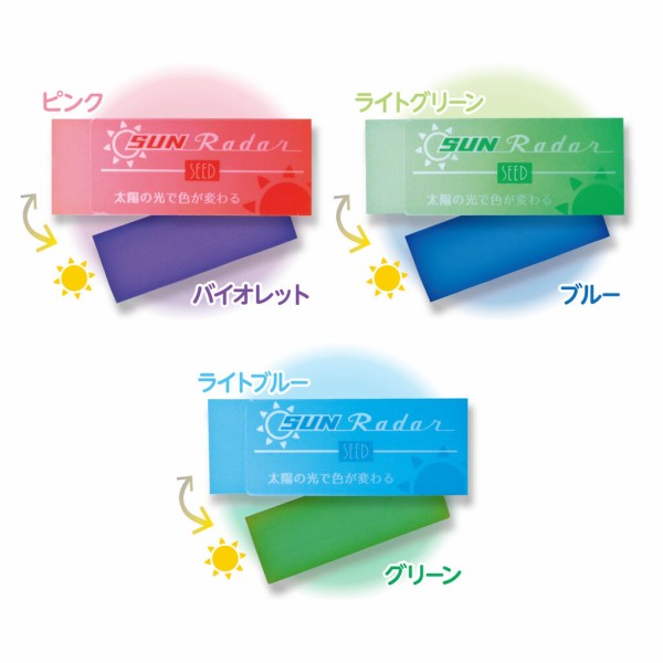 必要ないのに買ってしまった物