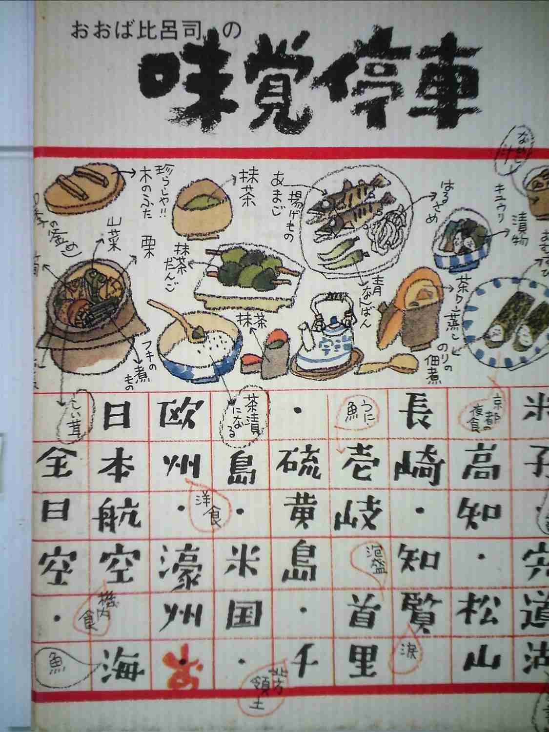 東海林さだおさんの「まるかじり」シリーズ好きな人