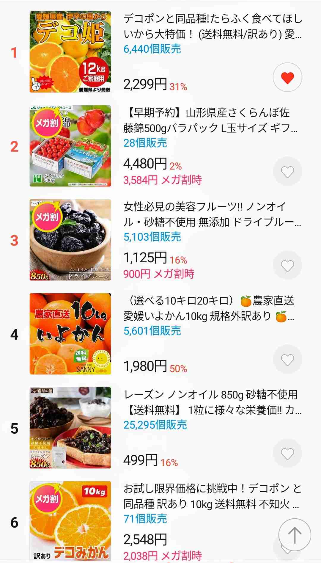 「毎日フルーツを食べられるのは年収1000万円位の家庭だけ」みんなの食費事情