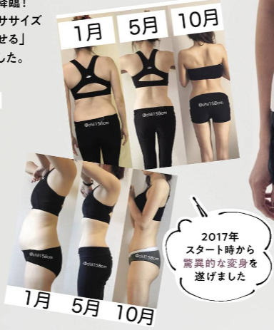 アラフォー、アラフィフの目指すべき体型、食事法、トレーニング法