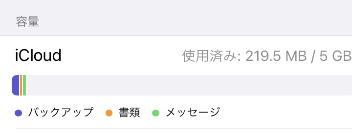 スマホの容量不足どう解消してますか？