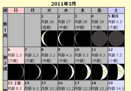  地震の予言、予知、前兆を真面目に語りたいpart14