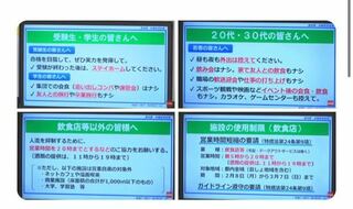 1都3県、「2週間」軸に宣言延長要請で調整…小池氏「感染減少が間に合っていない」
