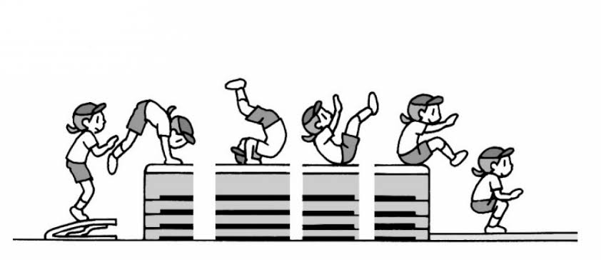 運動音痴な人!