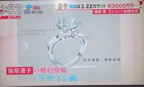 福原愛に不倫報道！夫と子供を台湾に残して横浜「お泊りデート」撮