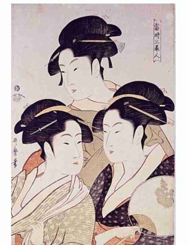 顔の黄金比は如何ですか？