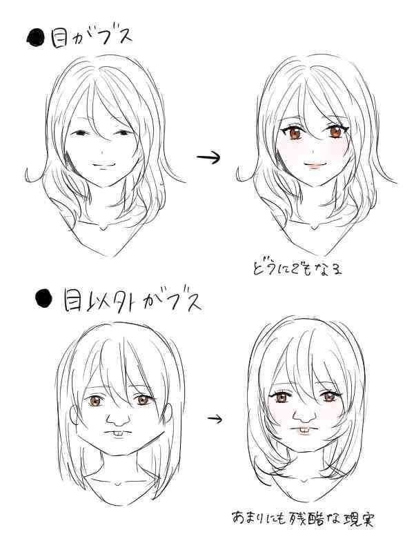 顔で1番重要なパーツはなんだと思いますか
