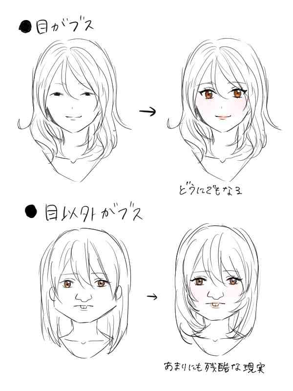 顔で1番重要なパーツはなんだと思いますか