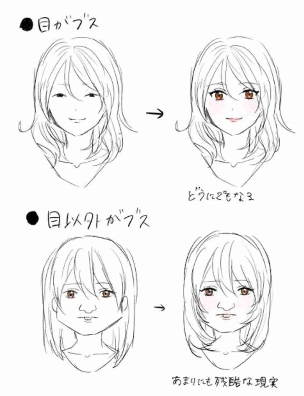 顔で1番重要なパーツはなんだと思いますか