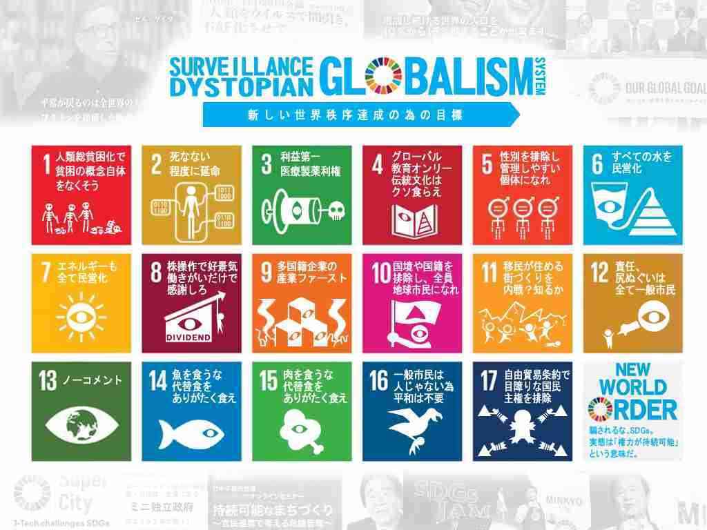 SDGsって結局何なんですか？