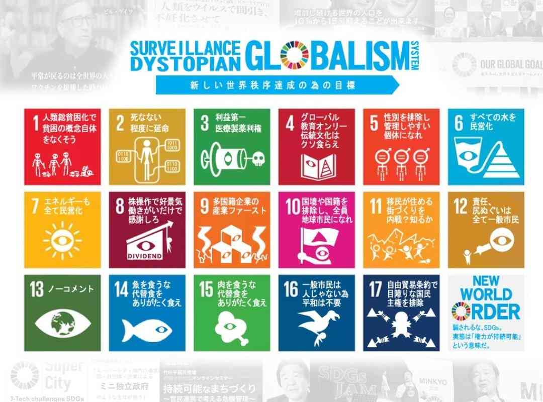 SDGsって結局何なんですか？