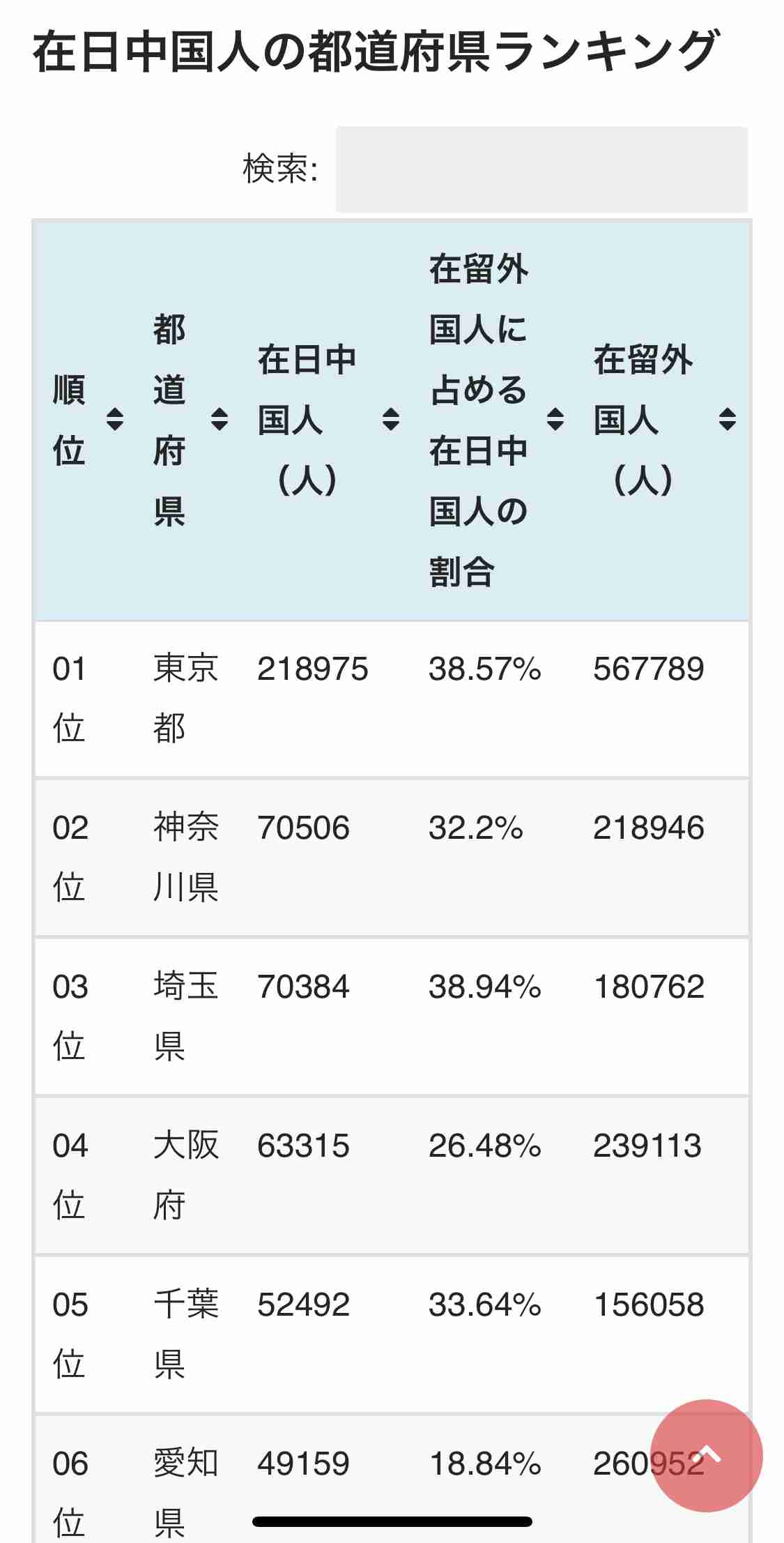「重症化スピードが非常に早い」大阪の新型コロナ、感染歯止めかからず…“不急の手術”延期要請に現場医師の声