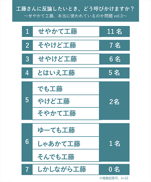 伝われ 方言で話すトピ ガールズちゃんねる Girls Channel