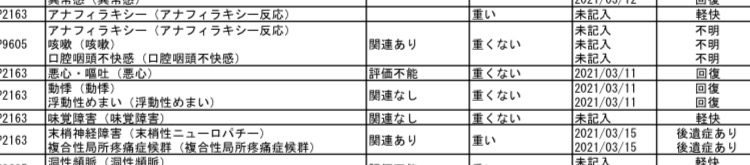 親にコロナワクチンをすすめますか？