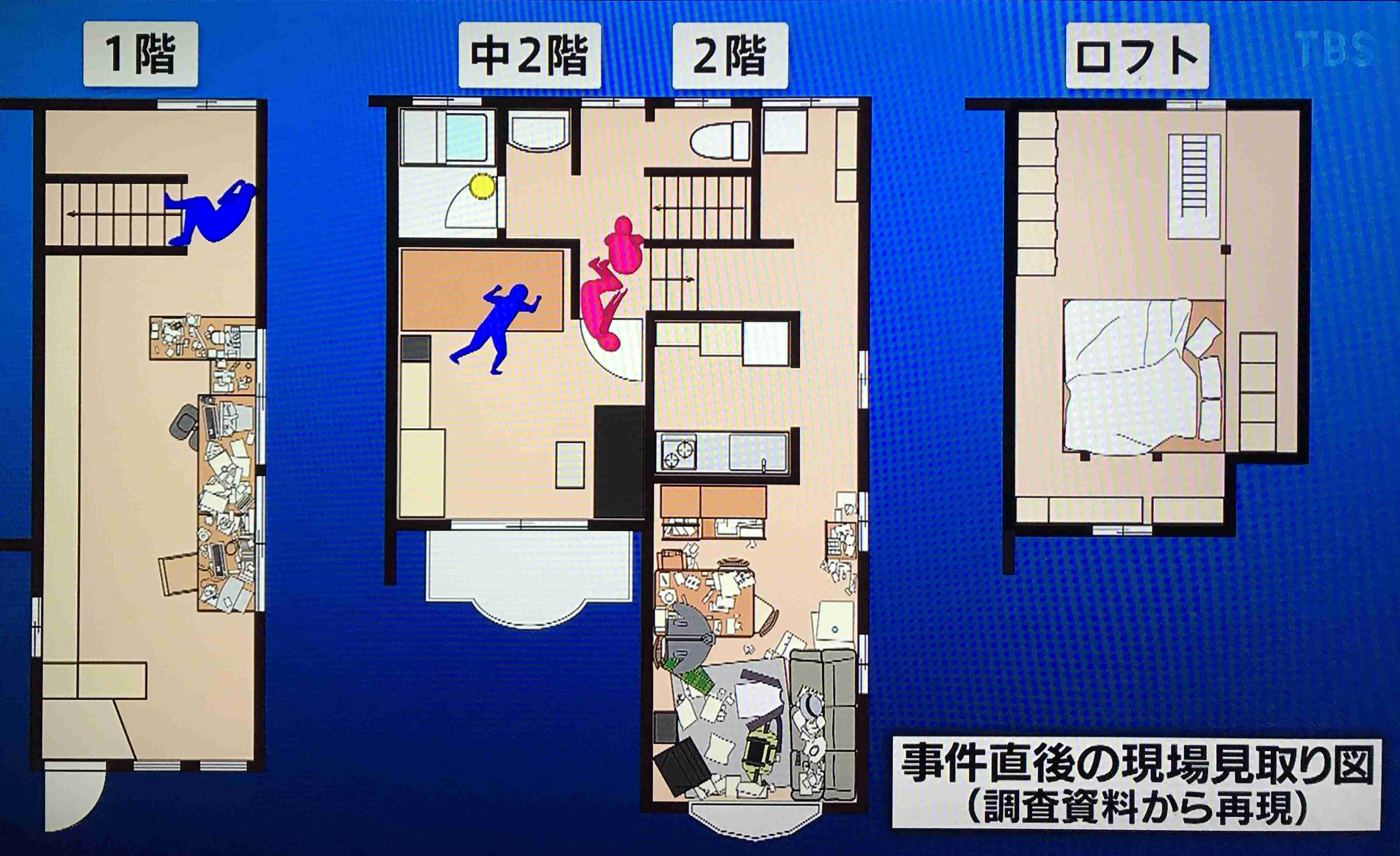 【実況・感想】テレビ史を揺るがせた100の重大ニュース 平成・令和の未解決事件 春の大追跡SP