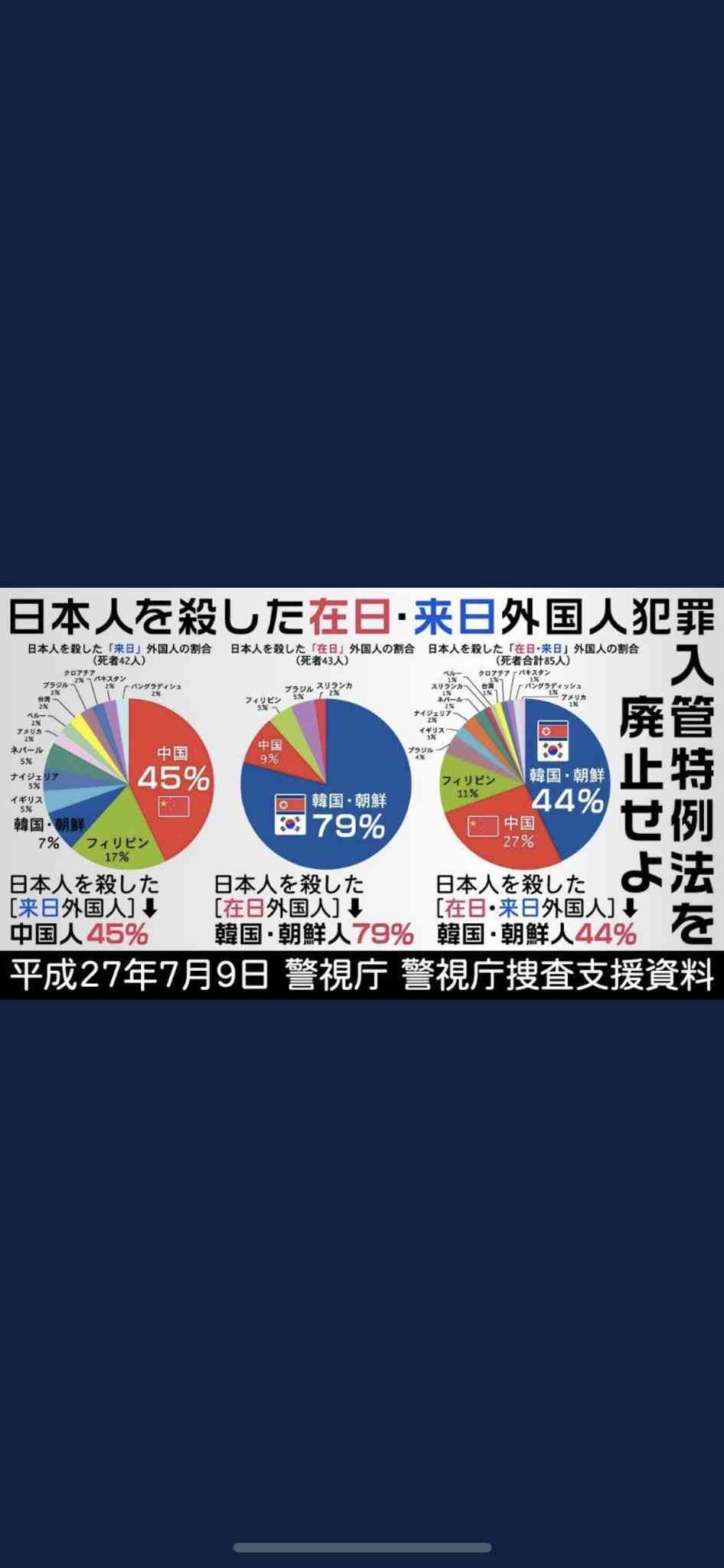 【実況・感想】テレビ史を揺るがせた100の重大ニュース　平成・令和の未解決事件　春の大追跡SP