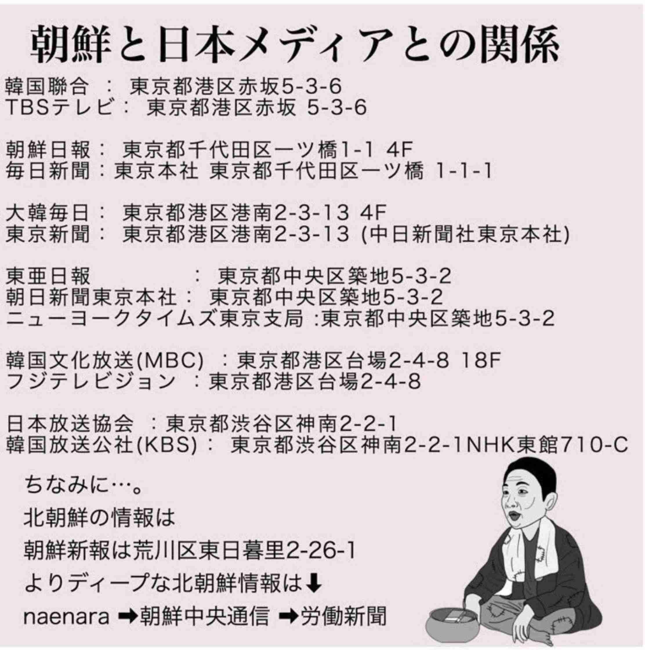 【実況・感想】テレビ史を揺るがせた100の重大ニュース　平成・令和の未解決事件　春の大追跡SP